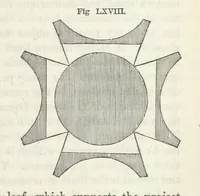 An illustration from Works. Popular edition.] 2 series (1886)