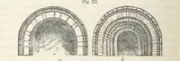 An illustration from Works. Popular edition.] 2 series (1886)