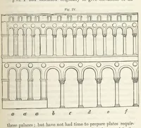 An illustration from Works. Popular edition.] 2 series (1886)