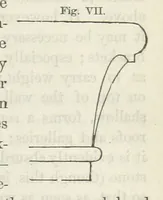 An illustration from Works. Popular edition.] 2 series (1886)