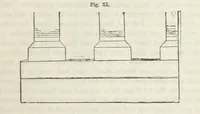 An illustration from Works. Popular edition.] 2 series (1886)