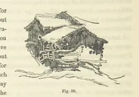 An illustration from Works. Popular edition.] 2 series (1886)