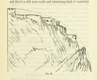 An illustration from Works. Popular edition.] 2 series (1886)
