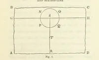 An illustration from Works. Popular edition.] 2 series (1886)
