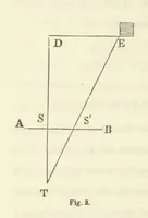 An illustration from Works. Popular edition.] 2 series (1886)