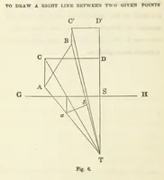 An illustration from Works. Popular edition.] 2 series (1886)