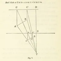 An illustration from Works. Popular edition.] 2 series (1886)