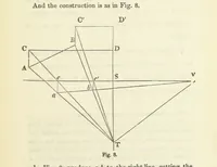 An illustration from Works. Popular edition.] 2 series (1886)