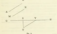 An illustration from Works. Popular edition.] 2 series (1886)