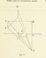 An illustration from Works. Popular edition.] 2 series (1886)