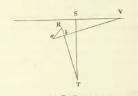 An illustration from Works. Popular edition.] 2 series (1886)