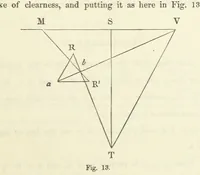 An illustration from Works. Popular edition.] 2 series (1886)
