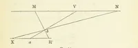 An illustration from Works. Popular edition.] 2 series (1886)
