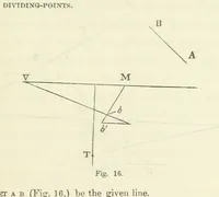 An illustration from Works. Popular edition.] 2 series (1886)