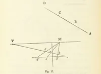 An illustration from Works. Popular edition.] 2 series (1886)