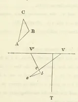 An illustration from Works. Popular edition.] 2 series (1886)