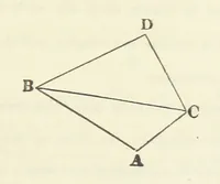 An illustration from Works. Popular edition.] 2 series (1886)
