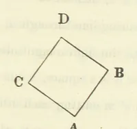 An illustration from Works. Popular edition.] 2 series (1886)