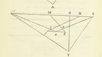 An illustration from Works. Popular edition.] 2 series (1886)