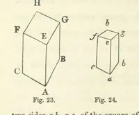 An illustration from Works. Popular edition.] 2 series (1886)