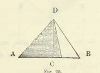An illustration from Works. Popular edition.] 2 series (1886)