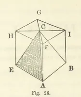 An illustration from Works. Popular edition.] 2 series (1886)
