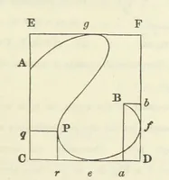 An illustration from Works. Popular edition.] 2 series (1886)