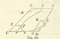Picture 64 of 116 from Works. Popular edition.] 2 series (1886), leaf 308
