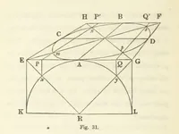 An illustration from Works. Popular edition.] 2 series (1886)