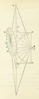 An illustration from Works. Popular edition.] 2 series (1886)