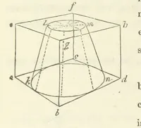 An illustration from Works. Popular edition.] 2 series (1886)