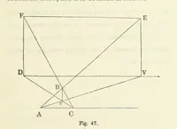 An illustration from Works. Popular edition.] 2 series (1886)