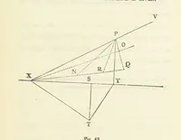 An illustration from Works. Popular edition.] 2 series (1886)