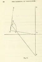 Picture 81 of 116 from Works. Popular edition.] 2 series (1886), leaf 338
