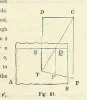 An illustration from Works. Popular edition.] 2 series (1886)