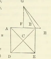 An illustration from Works. Popular edition.] 2 series (1886)