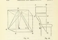 Picture 90 of 116 from Works. Popular edition.] 2 series (1886), leaf 364