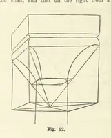 An illustration from Works. Popular edition.] 2 series (1886)