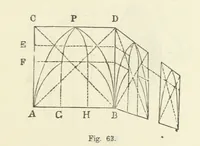 An illustration from Works. Popular edition.] 2 series (1886)