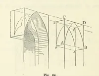 An illustration from Works. Popular edition.] 2 series (1886)