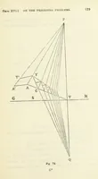 Picture 100 of 116 from Works. Popular edition.] 2 series (1886), leaf 381