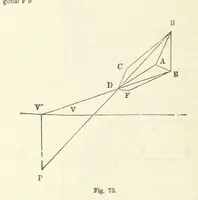 An illustration from Works. Popular edition.] 2 series (1886)