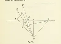 An illustration from Works. Popular edition.] 2 series (1886)