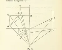 Picture 104 of 116 from Works. Popular edition.] 2 series (1886), leaf 390