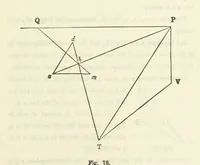 An illustration from Works. Popular edition.] 2 series (1886)