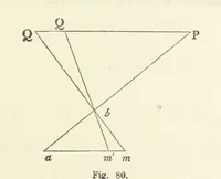 An illustration from Works. Popular edition.] 2 series (1886)