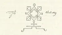 Picture 48 of 59 from Histoire de Saint-Bonnet-le-Chateau ... Ouvrage publié en collaboration par deux prêtres du diocèse de Lyon [James Condamin and François Langlois (1885), leaf 503