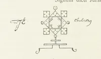 Picture 51 of 59 from Histoire de Saint-Bonnet-le-Chateau ... Ouvrage publié en collaboration par deux prêtres du diocèse de Lyon [James Condamin and François Langlois (1885), leaf 506