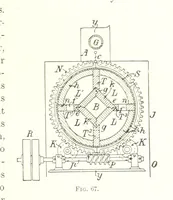 An illustration from Handbook of Metallurgy ... Translated by H. Louis (1898)