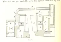 An illustration from Handbook of Metallurgy ... Translated by H. Louis (1898)